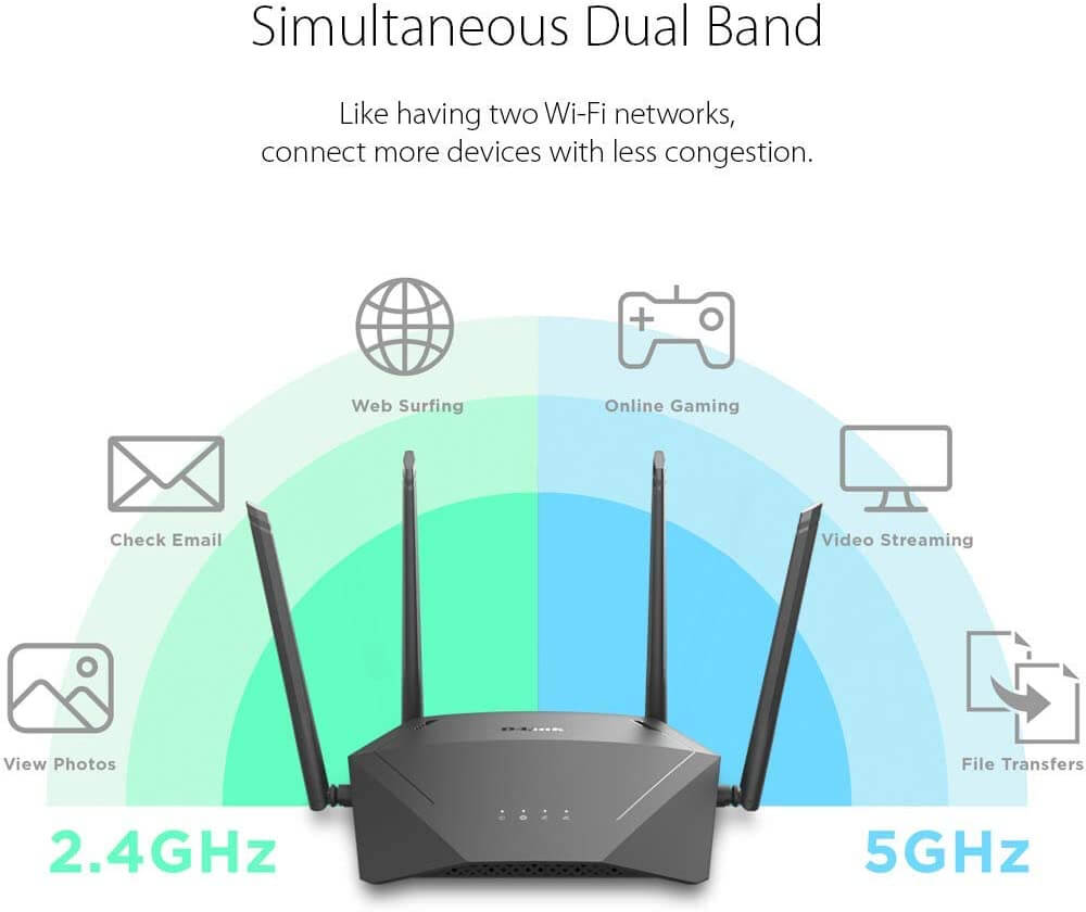 Doorlaatbaarheid wortel Baffle 5 Best Wifi Routers Under $100 - Budget Picks in 2023