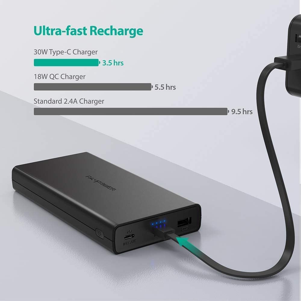 9 Best USB Power Banks (in 2022) - PD Fast Charging