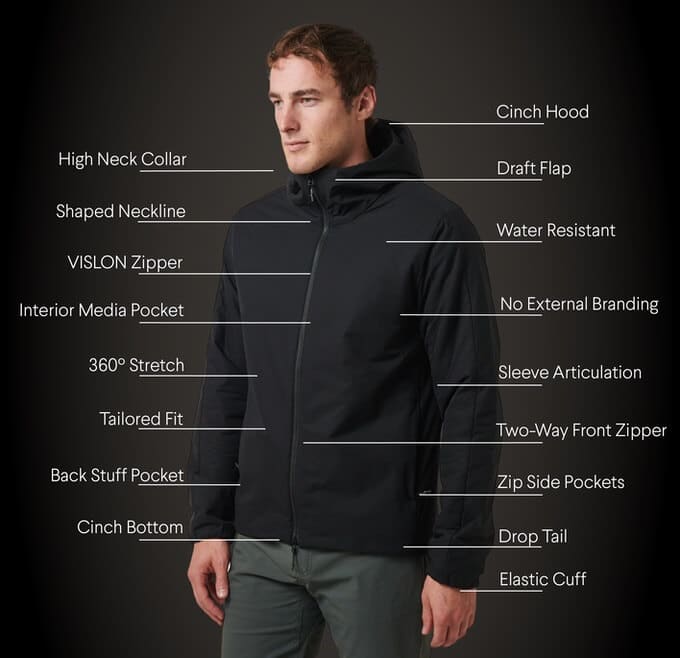 men's travel coat with pockets