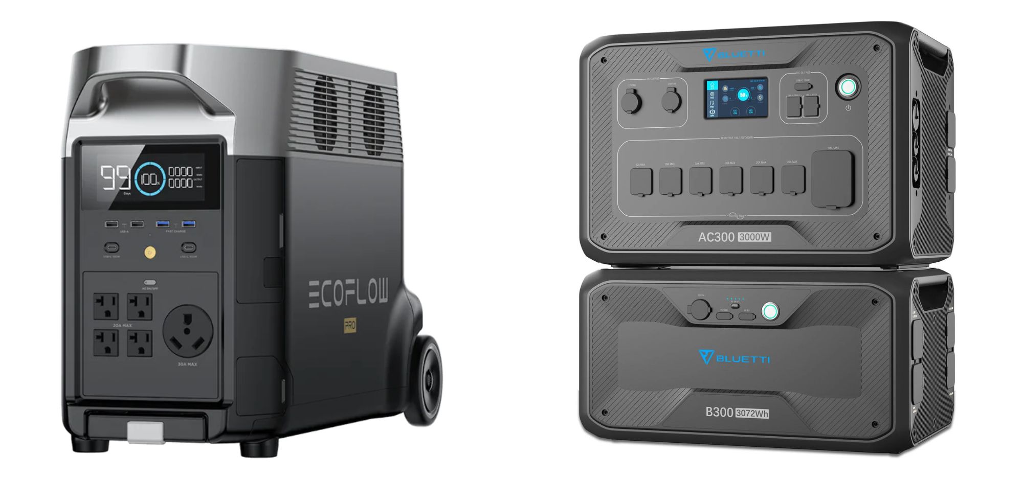 EcoFlow Delta Pro vs Bluetti AC300+B300
